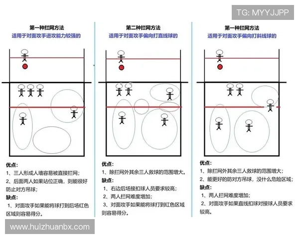 北京排球队区域防守策略创新探索与实践分析 北京排球队区域防守策略创新探索与实践分析