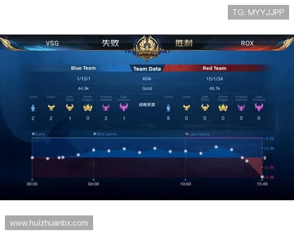 北京网球队在世界杯积分榜上以87分稳居第一名,展现强劲实力 北京网球队在世界杯积分榜上以87分稳居第一名,展现强劲实力