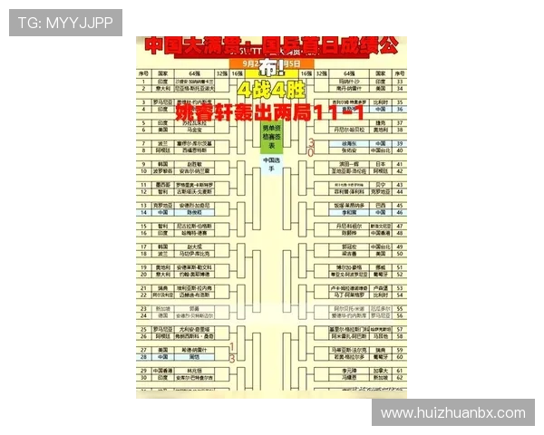 武汉乒乓球队在全国团队协作排行榜中荣获第四名的佳绩 武汉乒乓球队在全国团队协作排行榜中荣获第四名的佳绩