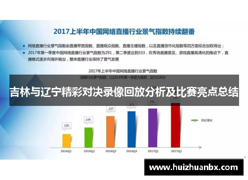 吉林与辽宁精彩对决录像回放分析及比赛亮点总结