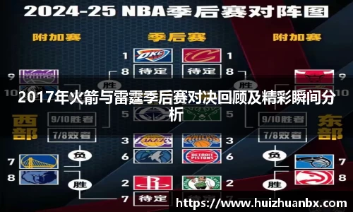 悟空体育2017年火箭与雷霆季后赛对决回顾及精彩瞬间分析